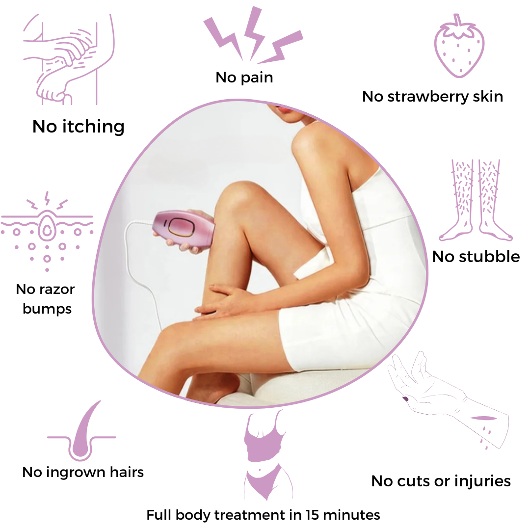 IPL Hair Remover™ - Pain-Free Path to Smooth Skin