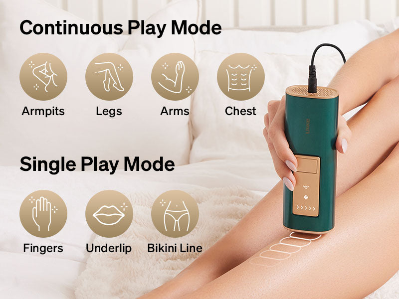 LaserSmooth